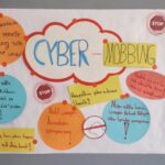 Cybermobbing Wokrshop Plakat